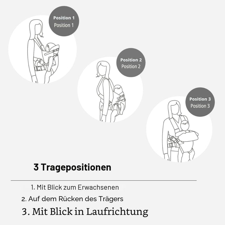 Jané Dual, ergonomische Babytrage, von Geburt bis 15 kg, 3 Positionen, atmungsaktiv und gepolstert,