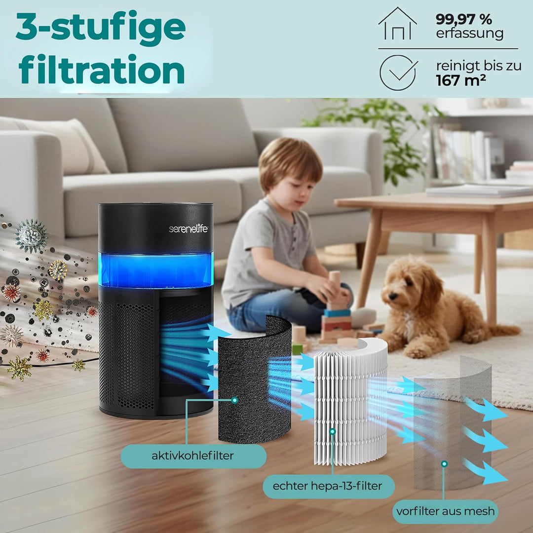 SereneLife Luftreiniger- HEPA 13 Filter für Zuhause, Luftfilter Allergiker mit Aromatherapy- gegen 9