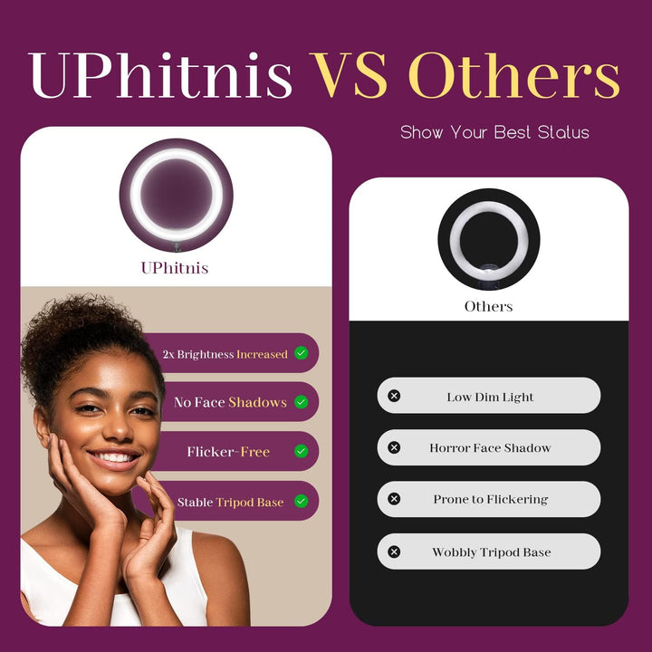 UPhitnis 12 Zoll Ringlicht mit Stativ Handy, Ringlicht mit 63 Zoll Stativ Selfie Ringleuchte mit 3 F