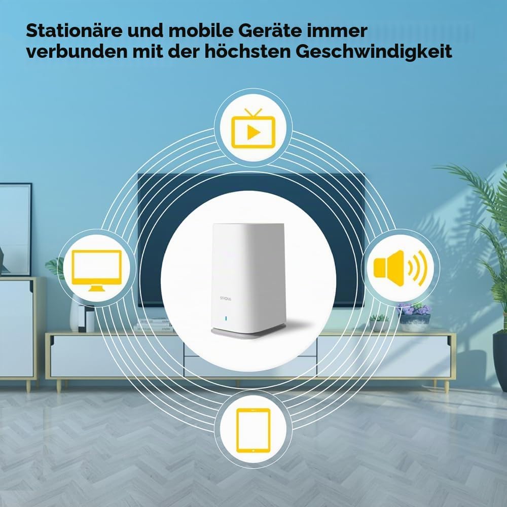 STRONG Atria Wi-Fi Mesh Home Kit 2100, WLAN Verstärker, Repeater, 200m² Abdeckung, 2100 Mbit/s, 2,4
