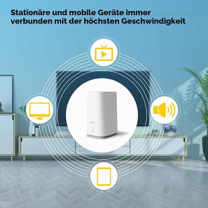 STRONG Atria Wi-Fi Mesh Home Kit 2100, WLAN Verstärker, Repeater, 200m² Abdeckung, 2100 Mbit/s, 2,4