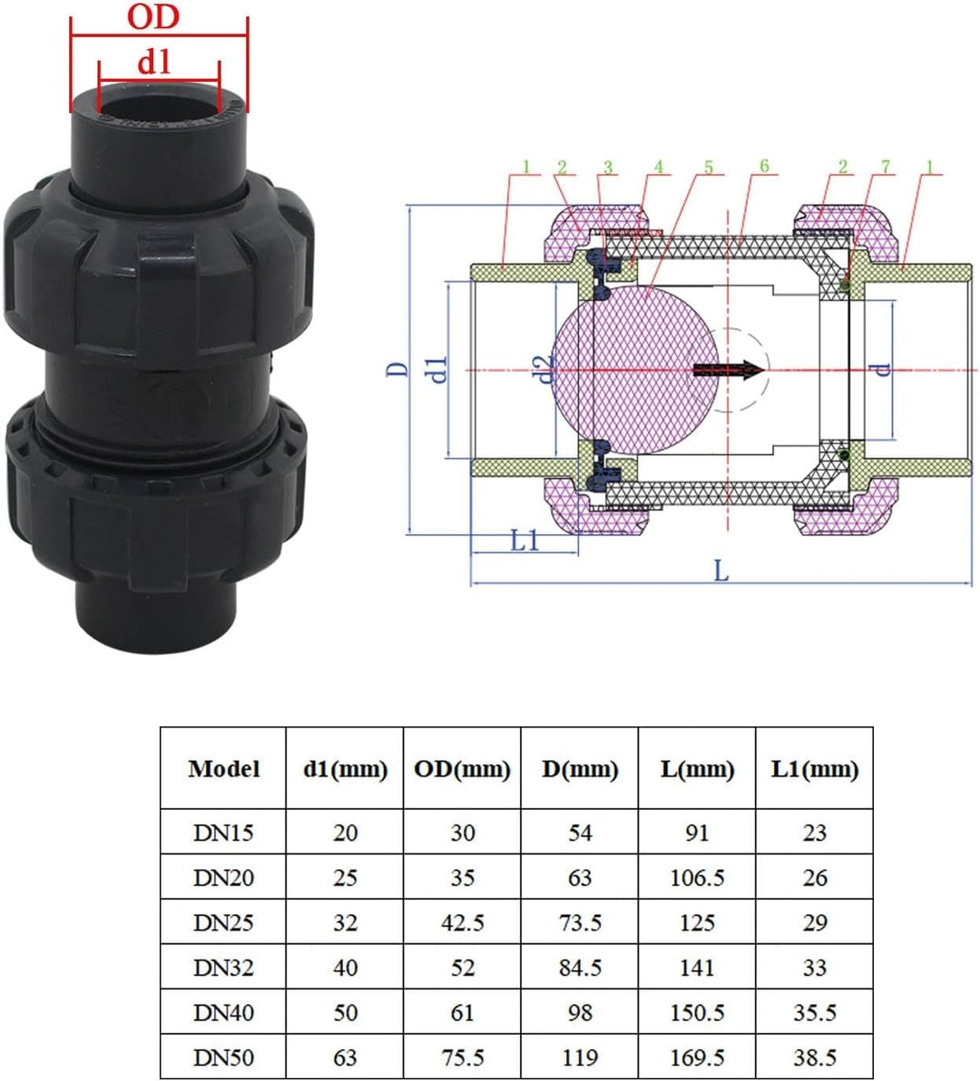 Kugelrückschlagventil 20 25 32 40 50 63mm PVC rückschlagventil klebmuffe mit feder beidseitig rückst