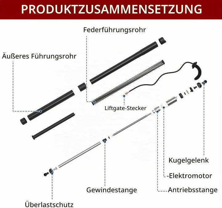 Antriebseinheit Heckklappe Gasdruckfeder, Paar Links und Rechts für S-koda Oc-tavia III 5E5 Kombi 20
