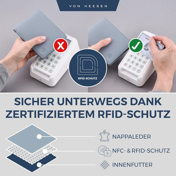 VON HEESEN Leder Geldbörse RFID Schutz I Echtleder Geldbeutel für Damen & Herren I Portemonnaie Brie