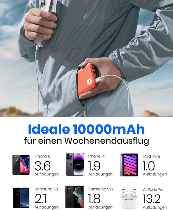 Power Bank, INIU Ultra Sottile & Leggero Powerbank 10000mAh Doppia Uscita 3A ad Alta Velocità, Porta