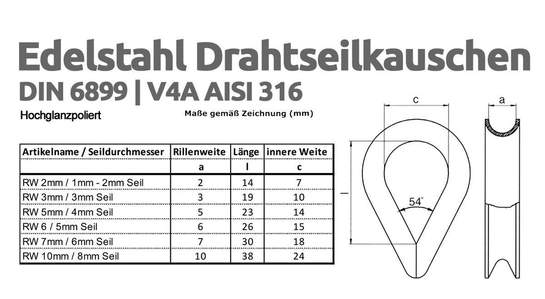 Drahtseile24 Edelstahlseil Set mit 6x Seilklemmen und 2x Seilkauschen | Edelstahl Drahtseil Set | 2m