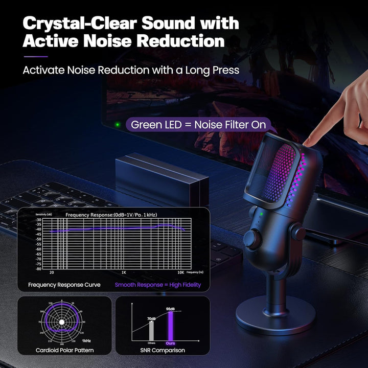 USB Mikrofon PC Gaming RGB: Microphone PC Schwarz - Gaming Zubehör PS4 & PS5 - Gaming Mic mit Stumm