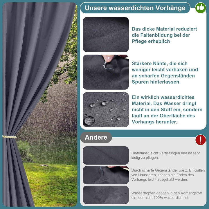 Rosnek 2 Stück Outdoor Vorhang Wetterfest Unten Gewichtet, Outdoorvorhänge mit Ösen 274x132cm Outdoo