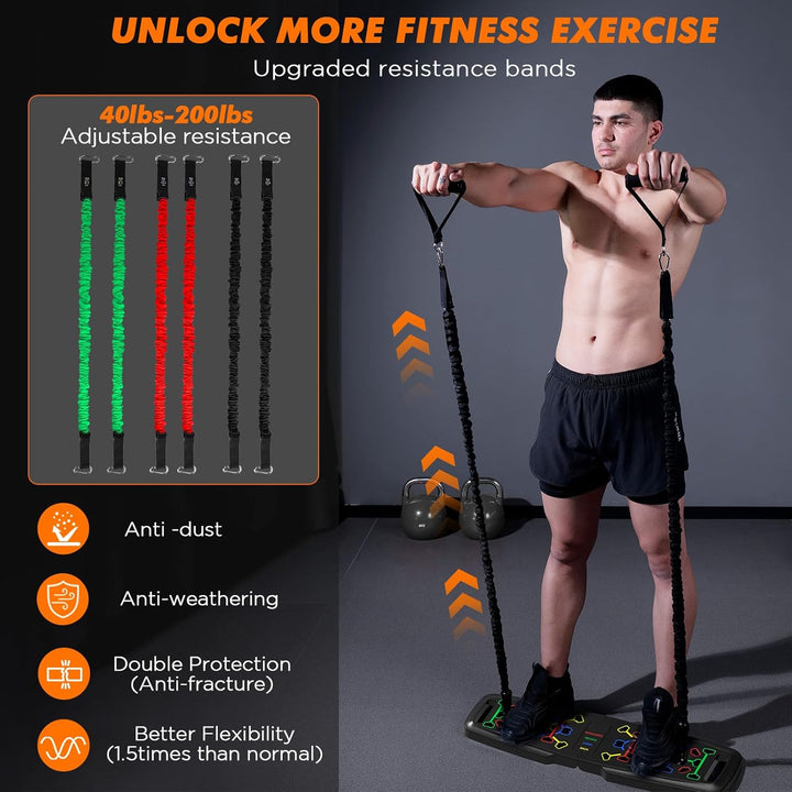 Premium Liegestützbrett Set Liegestützgriffe Push Up Board Verbessertes Konzept 2024 Liegestütze Bre