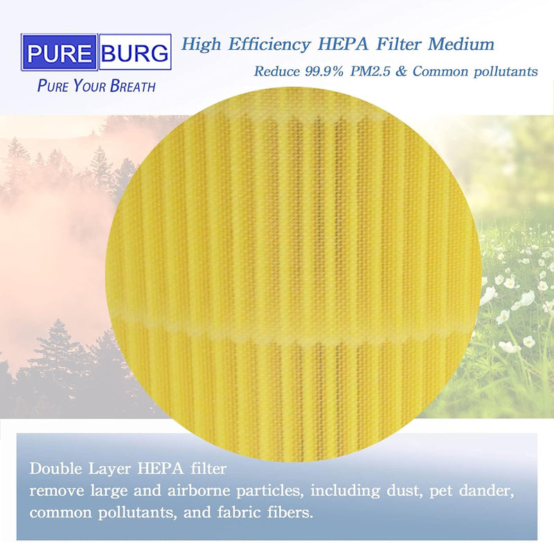 PUREBURG RP-AP088-F1 Ersatz-Filter kompatibel mit RENPHO RP-AP088 RP-AP088W/RP-AP088B Luftreiniger R