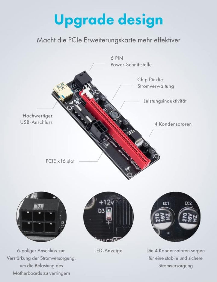 GRAUGEAR PCIe Riser Express Kits - 4 Stück