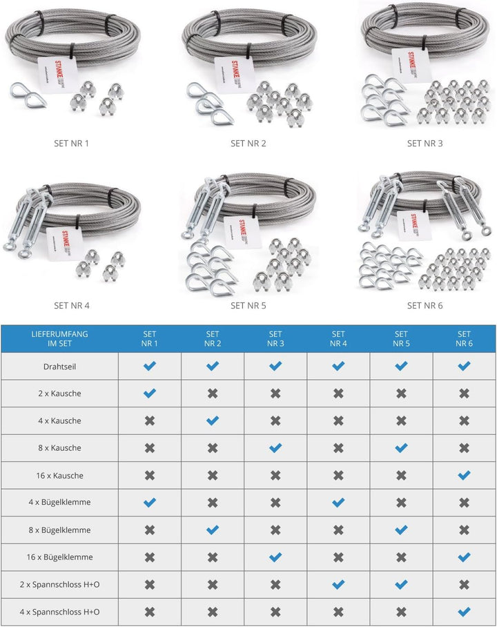 Seilwerk STANKE Rankhilfe Drahtseil verzinkt 100m Stahlseil 3mm 6x7, 2x Kausche, 4x Bügelformklemme