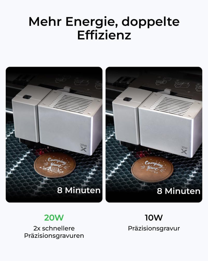 xTool 20W Laser-Modul für M1 Ultra Craft Machine, leistungsstarkes Laser-Schneidemodul, effizientes