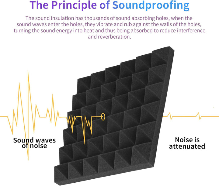 12 Stück Akustikschaumstoff Schalldämmun, Akustikschaumplatten mit hoher Dichte, Schallschutz für Wä
