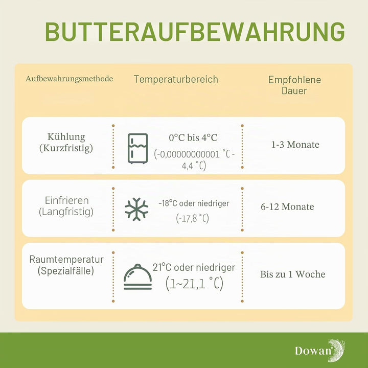 DOWAN Butterdose, Französische Butterdose mit Deckel, Keramik Butterglocke mit Wasserlinie, New Bone