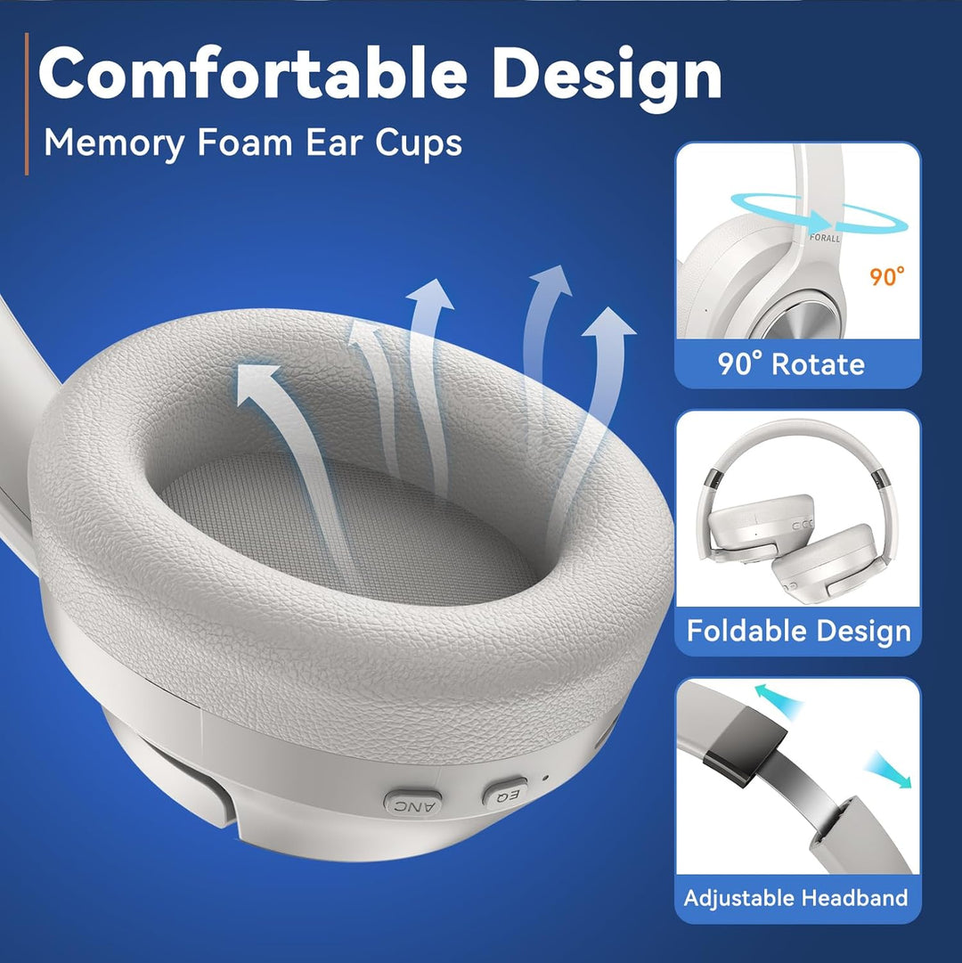 FORALL Bluetooth Kopfhöre Over Ear mit Hybride Noise Cancelling Kopfhörer, Multi-Modus Geräuschunter