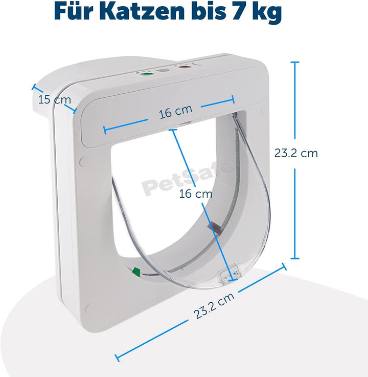 PetSafe Petporte smart flap Mikrochip Katzenklappe, Automatischer Zugang mit Chip-Erkennung, Für Kat