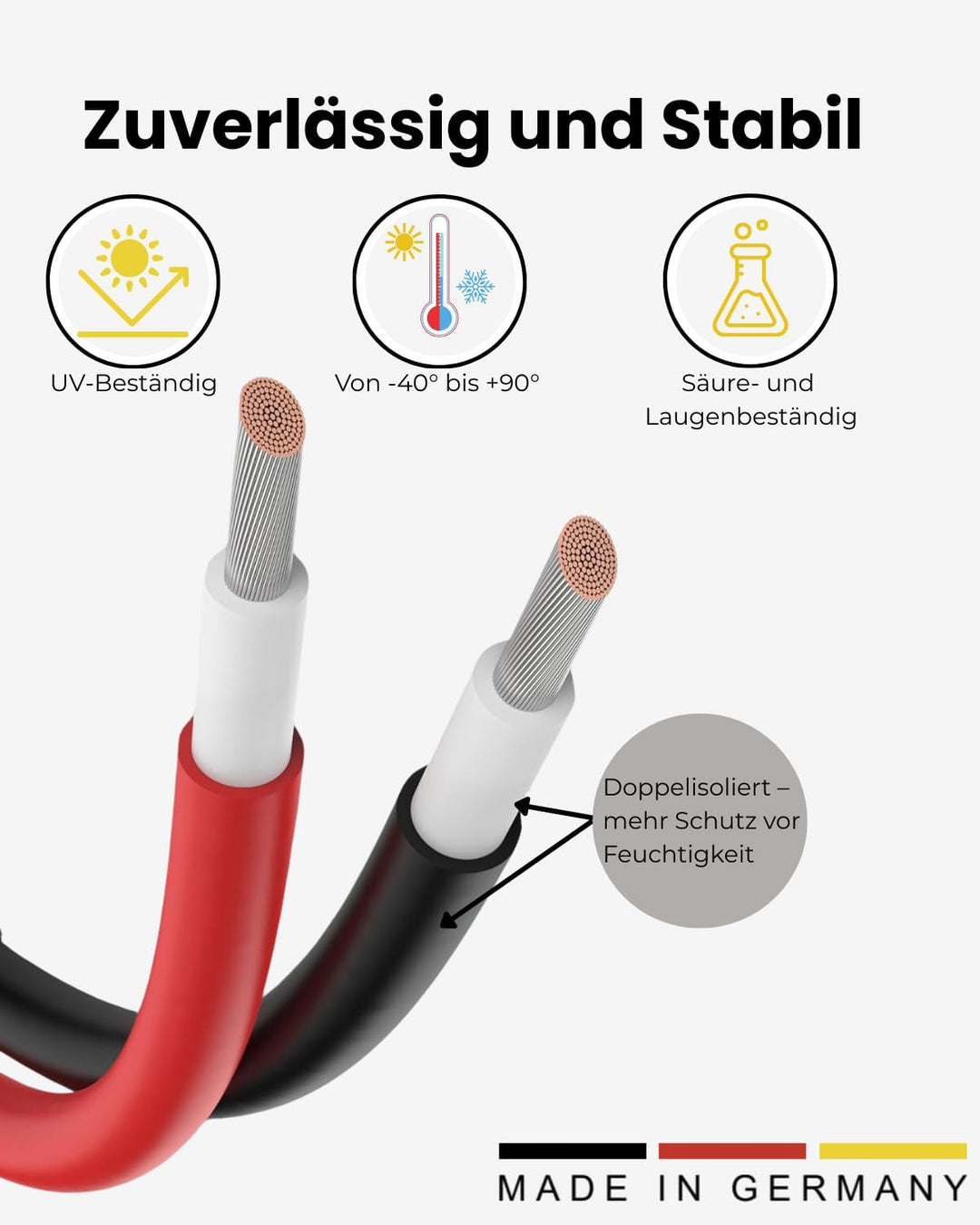 Premium Verlängerungskabel 4mm² inkl. Solarstecker 2x4m – TÜV Rheinland geprüft – UV-beständig & fle