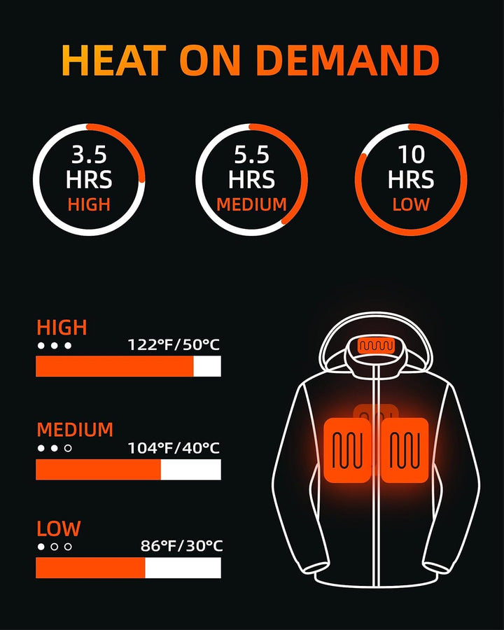 HEWINZE Beheizbare Jacke Damen Herren mit kapuze,Warme Pufferjacke Damen Herren mit akku,Winterjacke