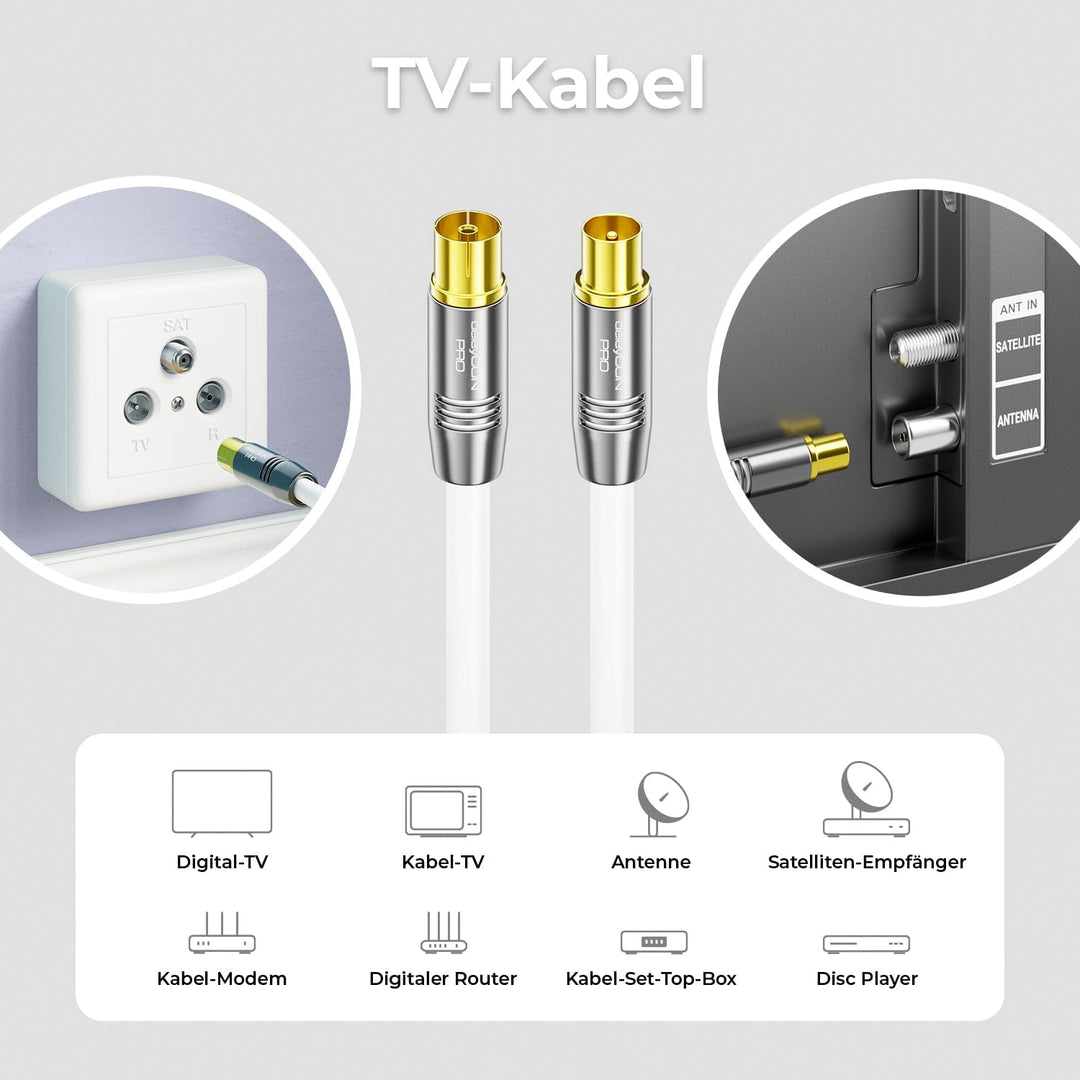 deleyCON 15m TV Antennenkabel Koaxialkabel TV Kabel HDTV FULL HD - TV-Stecker zu TV-Buchse - Metalls