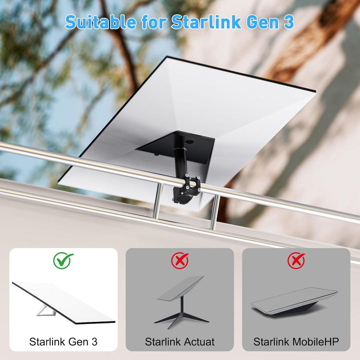 Starlink Gen 3 RV Ladder Mount & Roof Rack Mount, Starlink Gen 3 Halterung Verstellbarer Installatio