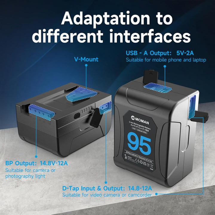 V Mount Akku, Moman Power 95 Klein V-Lock Batterie 95Wh 6450mAh 14.8V mit 2×D-TAP/USB-A/BP Ausgang,