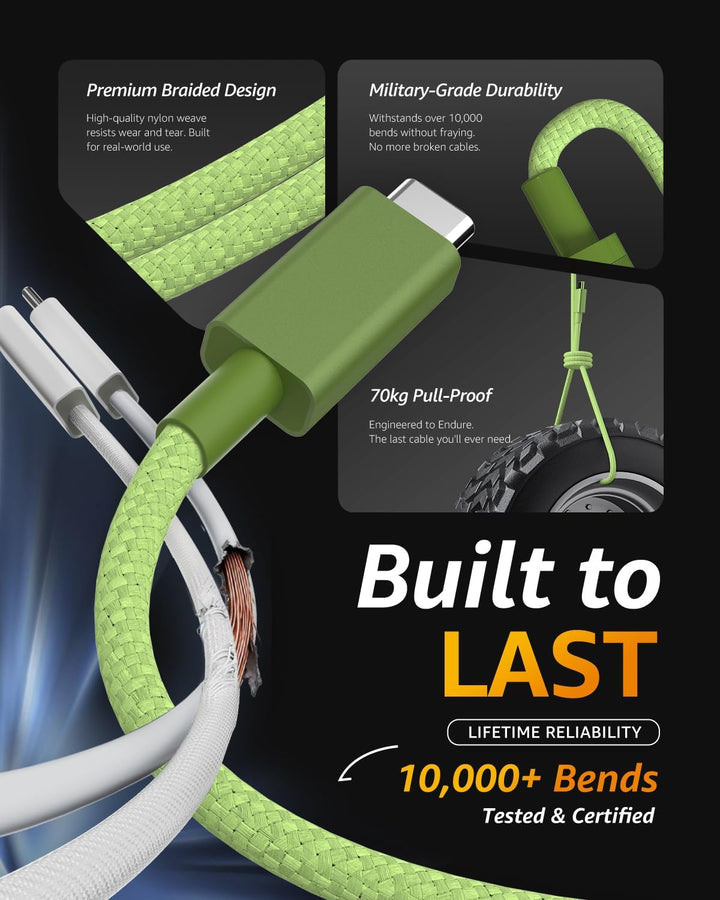 65W USB C Ladegerät Netzteil Schnellladung PPS PD Schnellladegerät mit Magnet C Ladekabel, Kompatibe
