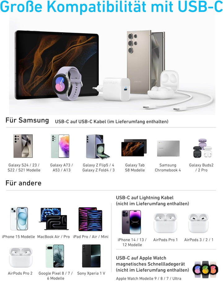 Anker 45W USB C Ladegerät, iPad Ladegerät, PPS-Schnellladen Netzteil für Samsung Galaxy S24 Ultra/S2