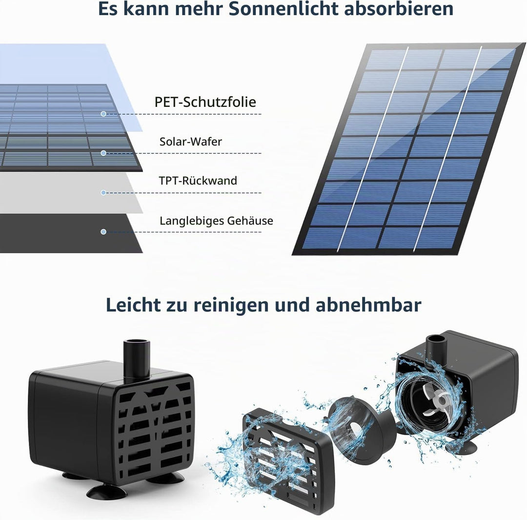AISITIN 2PCS Solar Springbrunnen für Aussen 2.5W, Solarbrunnen für Draussen Upgrade Solarbrunnen mit