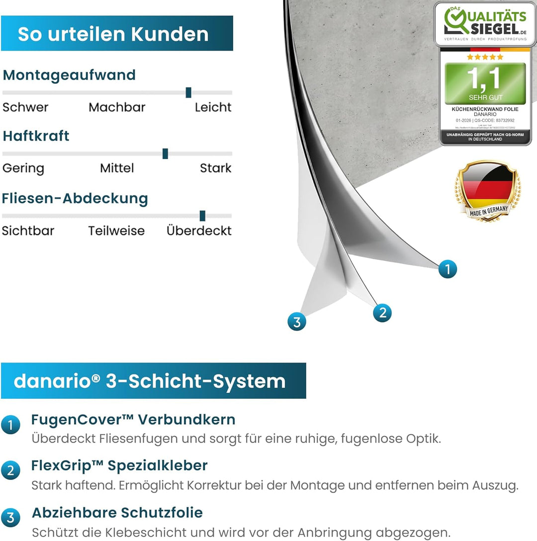 danario Küchenrückwand selbstklebend - Matt - Spritzschutz Küche - versteifte PET Folie - 0,37 mm -