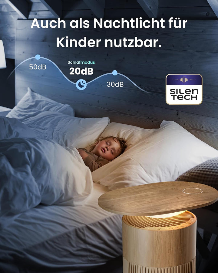 SwitchBot Luftreiniger mit App-Steuerung und Nachtlicht, CADR 400m³/h bis zu 83㎡ Zimmer, HEPA-Filter