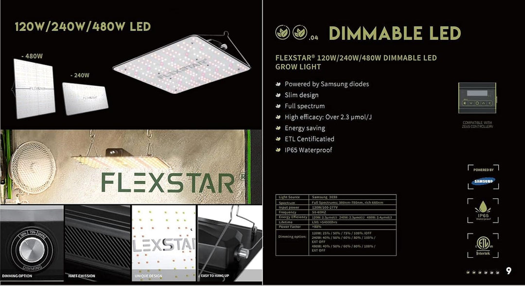 Nito GmbH LED Grow Box/Tent/Zelt 60 x 60 cm x 160 cm Grow Komplettset Aktivkohlefilter Abluft inkl.