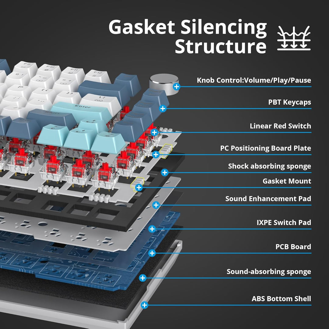 SOLIDEE Verkabelte Mechanische Gaming Tastatur 75 Prozent,hot-swap-fähige Mechanische Tastatur mit G