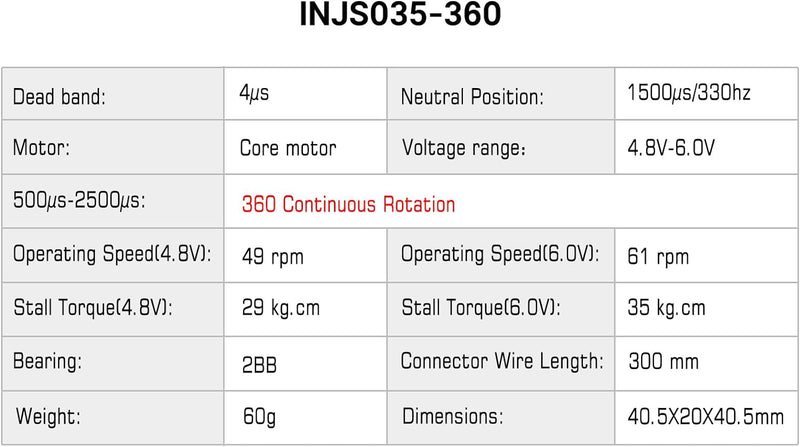 INJORA 35KG Digital Servo wasserdichte 360 °-Drehung 23T 25T Servo Winden Spule für RC Crawler Auto