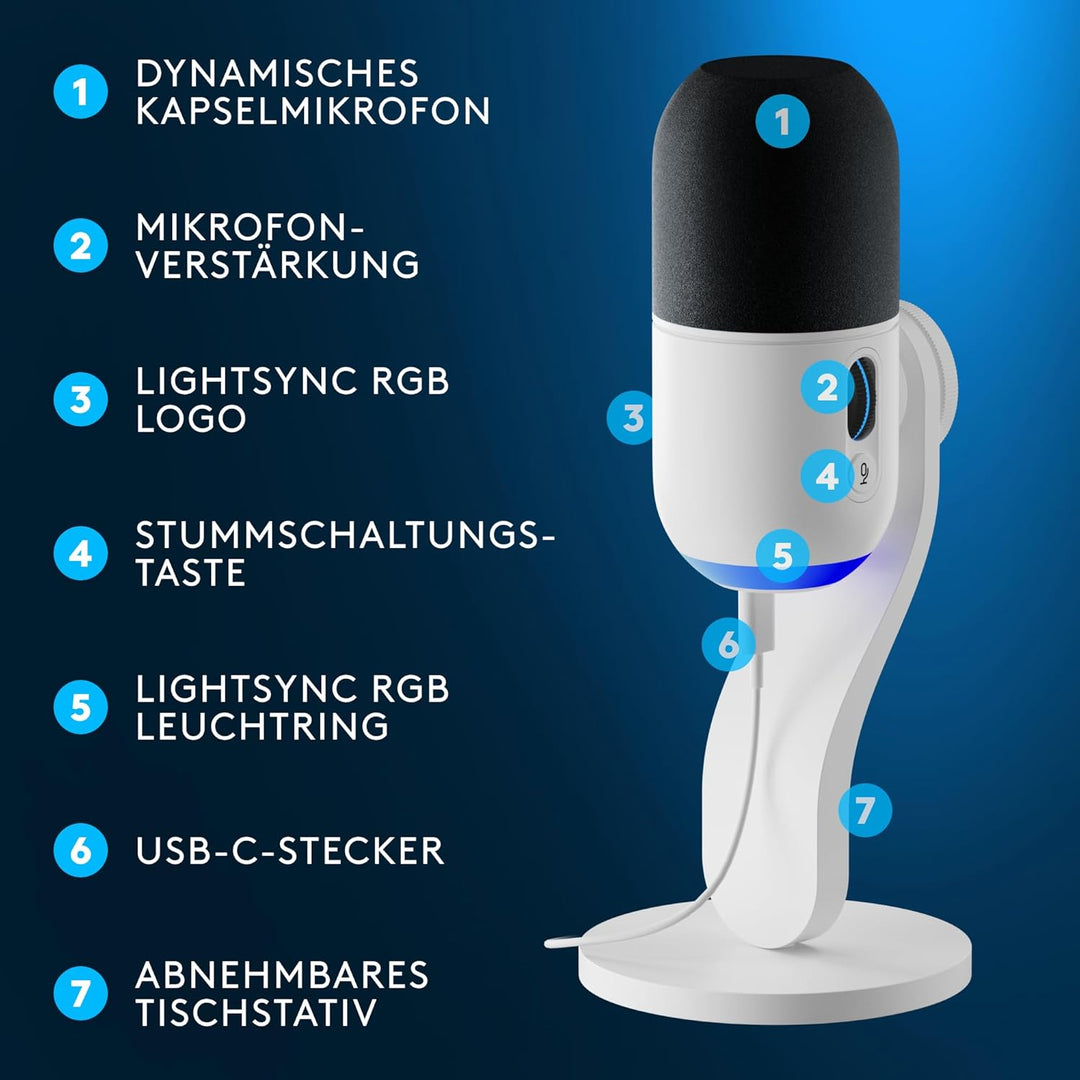 Logitech G Yeti GX dynamisches RGB-Gaming-Mikrofon mit LIGHTSYNC, USB-Mikrofon zum Streaming, Supern