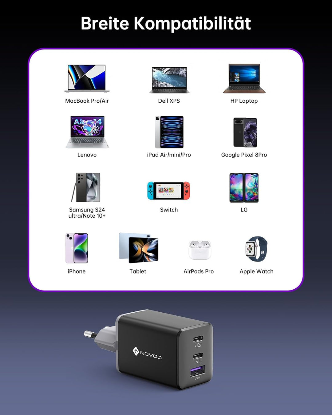 NOVOO 67W USB C Ladegerät 3-Port GaN Ⅲ USB C Netzteil Schnellladegerät mit 2 PD 100W Typ-C-Kabeln Wa