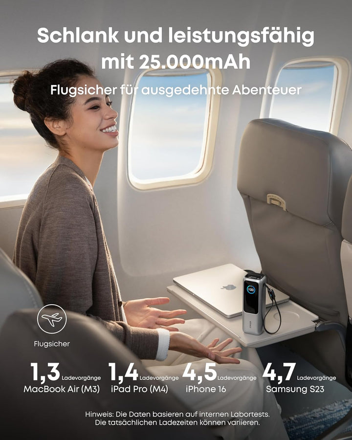 Anker 165W 25000mAh Laptop Powerbank, Ladegerät mit 70cm ausziehbarem Kabel & Trageband, 3USB-C Port