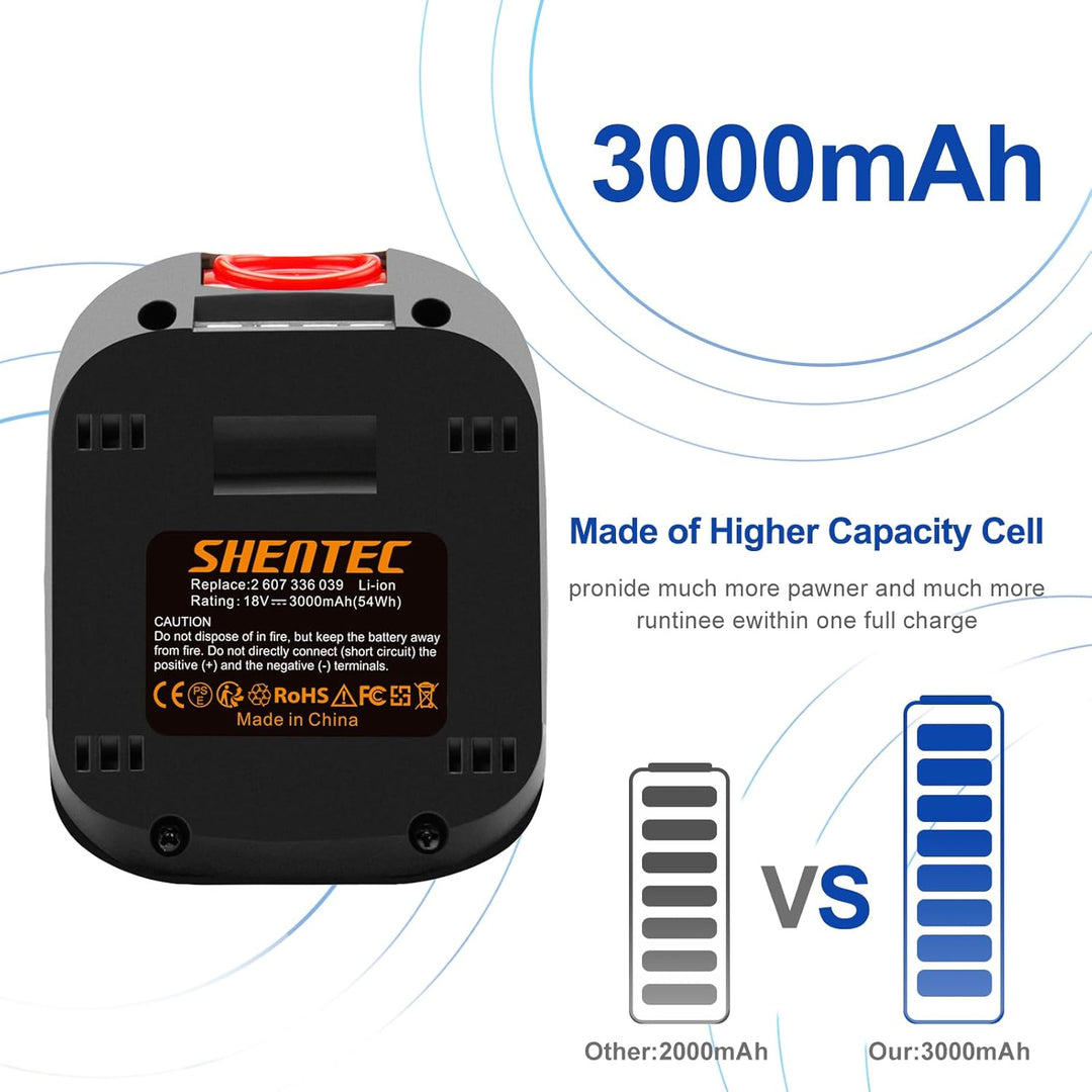 Shentec 18V 3000mAh Li-ion Ersatzakku für Bosch Haus und Garten 18V akku Werkzeuge,für Gardena akku,