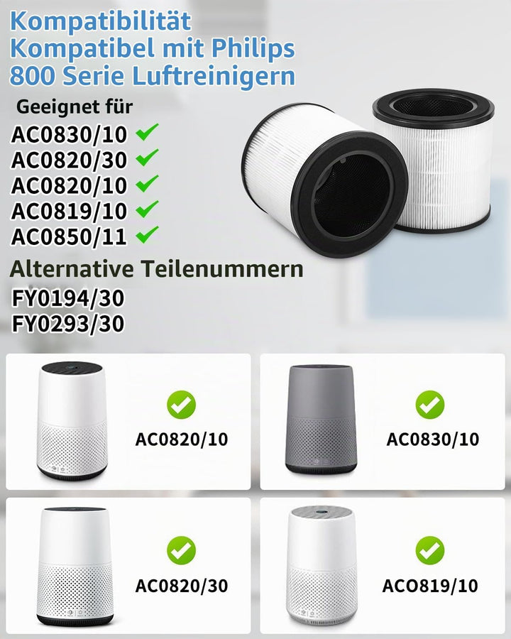 2 Stück HEPA-Ersatz Ersatzteil Aktivkohlefilter-Set Kompatibel mit Philips 800 Series Luftreiniger,