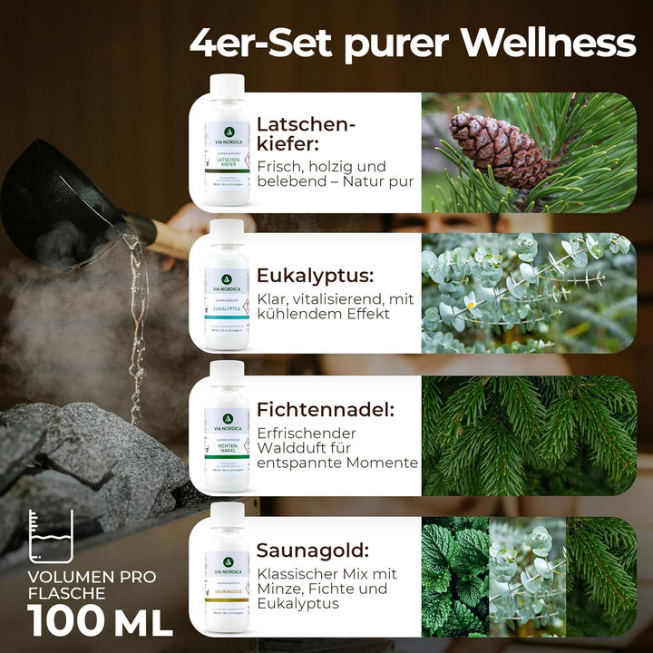 Via Nordica - Saunaaufguss Set Durchatmen 4x100ml Sauna Aufguss
