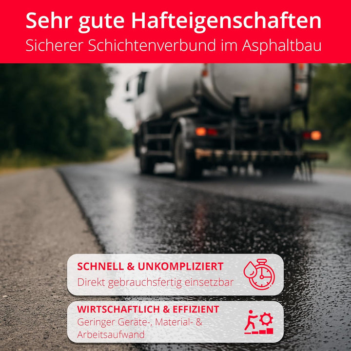 BORNIT Haftkleber R2 C40BF5-S, 25 kg Kationische Bitumenemulsion für Asphaltflächen, hohe Haftkraft,