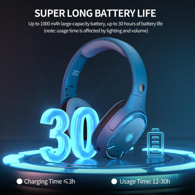 PHOINIKAS Q6 Gaming Headset Wireless, Bluetooth Headset mit Dual-Chips, Bluetooth 5.3 für Handy/Lapt