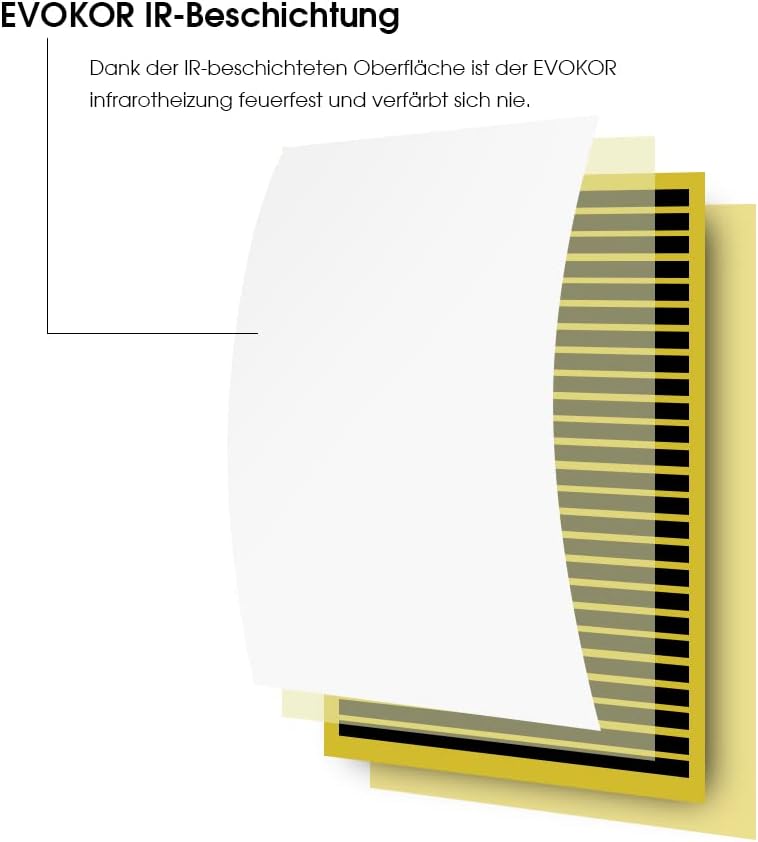 Infrarotheizung mit Thermostat 700W, Infrarot Heizung Wandmontage mit Überhitzungsschutz, Heizplatte