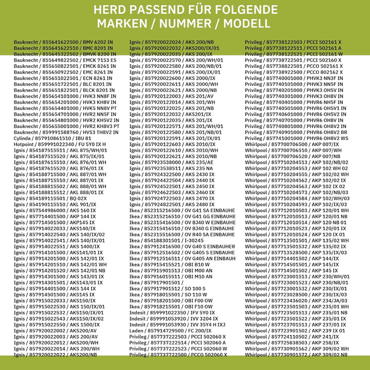 Innenscheibe kompatibel mit BAUKNECHT 481010545250 für Backofentüre Herd
