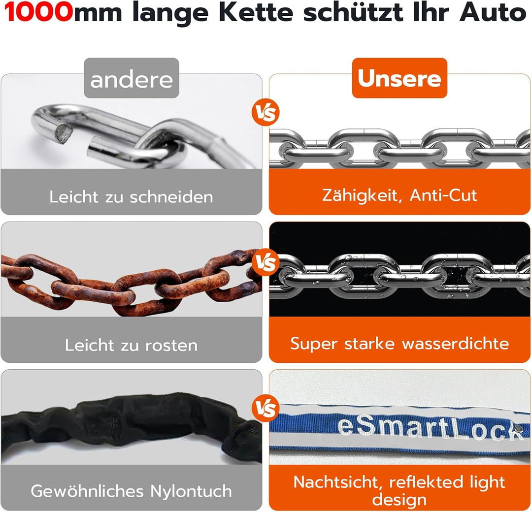 Eseesmart Fahrradschloss mit Fingerabdruck, Hohe Sicherheit Anti-Diebstahl Fahrrad Kettenschloss mit