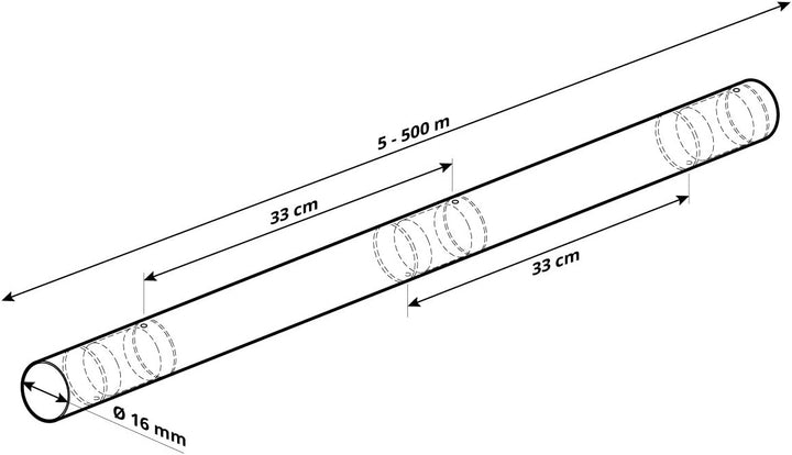HOLZBRINK Tropfschlauch 5/8" 16mm zur Bewässerung Perlschlauch selbstreinigend, für jedes Gefälle, P