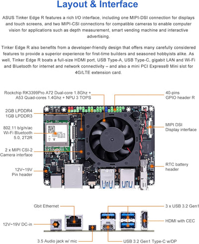 Tinker Edge R RK3399Pro Single Board Computer mit Edge TPU AI Accelerator und Dual Camera Interface