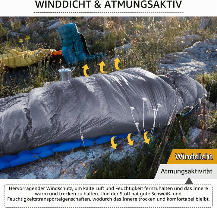 Naturehike CW-Serie RDS Daunenschlafsack,Ultraleichte Tragbare Kompackte Daunen Schlafsack 4 Jahresz