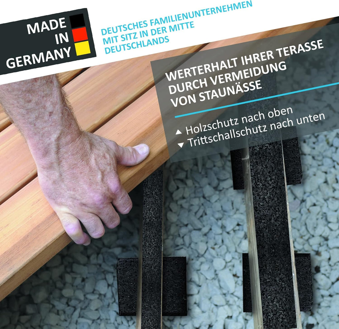 20.000 x 50 x 3mm (20 Meter Rolle) Terrassenpad, Terrassenpads, Gummigranulat, Terrassenbau Rollen S