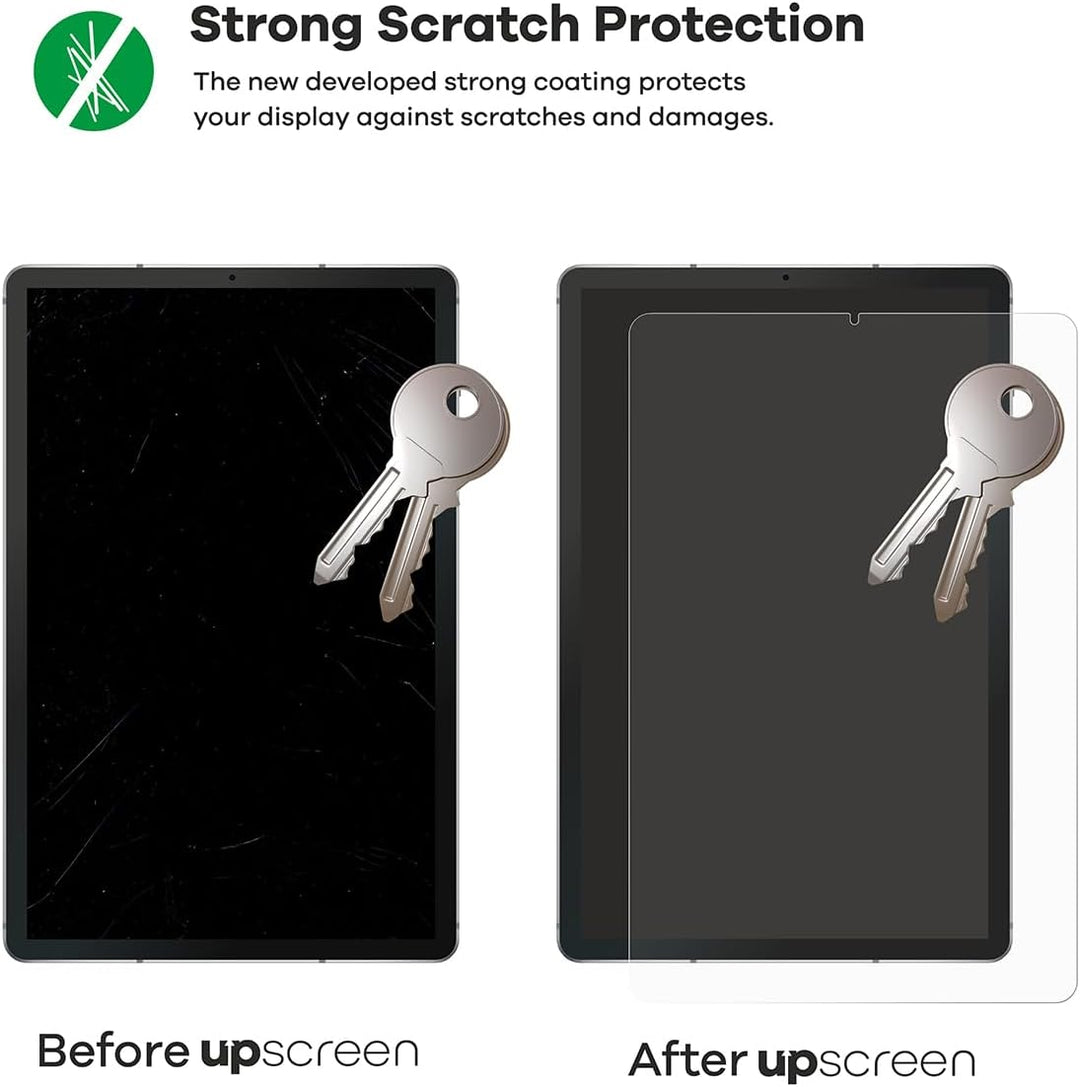upscreen Anti-Spy Blickschutzfolie für Apple iPad 10.2″ WiFi 2021 (9. Gen.) Privacy Screen Displaysc